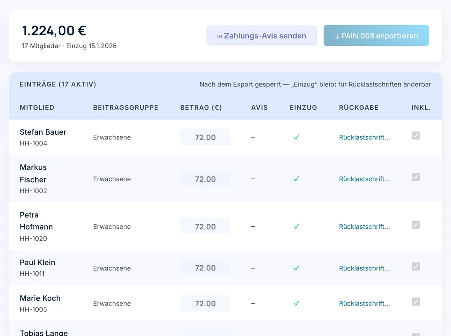 Paceflow Beitragslauf: 17 Mitglieder, 1.224,00 Euro, Einzug am 15.1.2026, Buttons für Zahlungs-Avis und SEPA-Export im Format PAIN.008