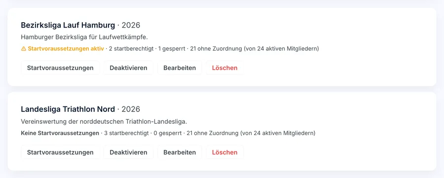 Zwei Ligen der Saison 2026 mit Zahl der startberechtigten, gesperrten und nicht zugeordneten Mitglieder