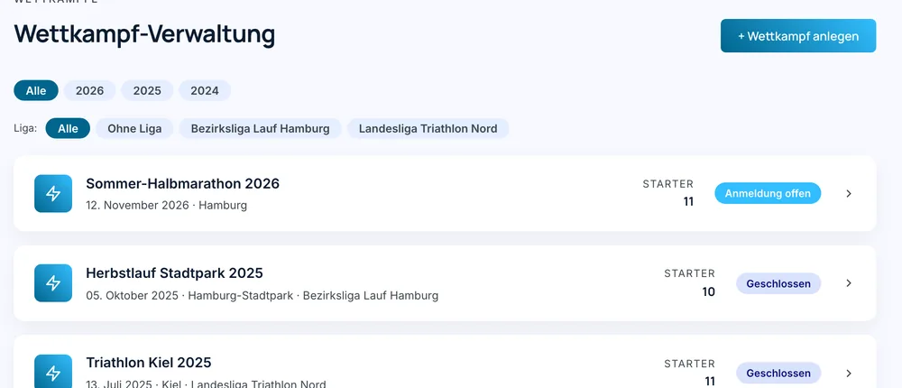 Wettkampf-Verwaltung in Paceflow: Wettkämpfe mit Liga-Filter, Datum, Starterzahl und Status wie „Anmeldung offen“